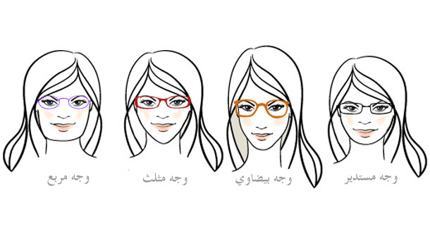 كيف تختارين نظارات مناسبة لوجهك
